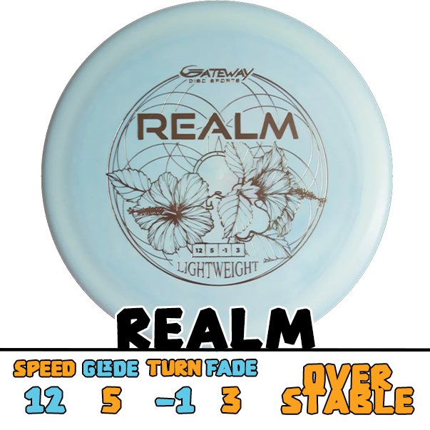 Gateway Realm distance driver disc