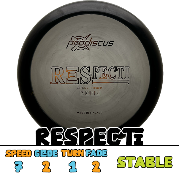 Prodiscus Respecti control driver disc