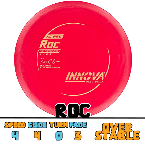 Innova Roc midrange disc