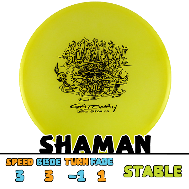 Gateway Shaman putter disc