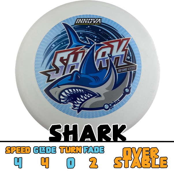 Innova Shark midrange disc