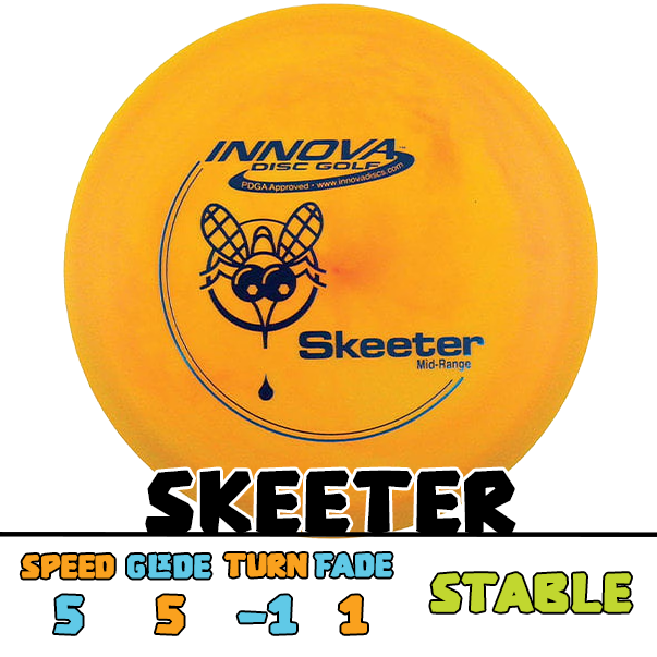 Innova Skeeter midrange disc