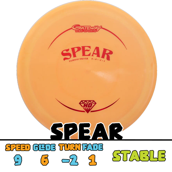 Gateway Spear control driver disc