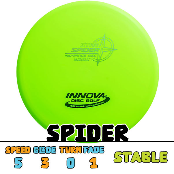 Innova Spider midrange disc