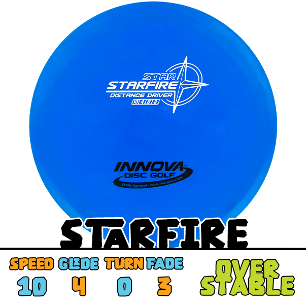 Innova Starfire distance driver disc