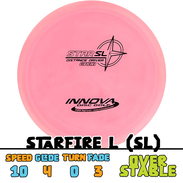 Innova SL Starfire L distance driver disc