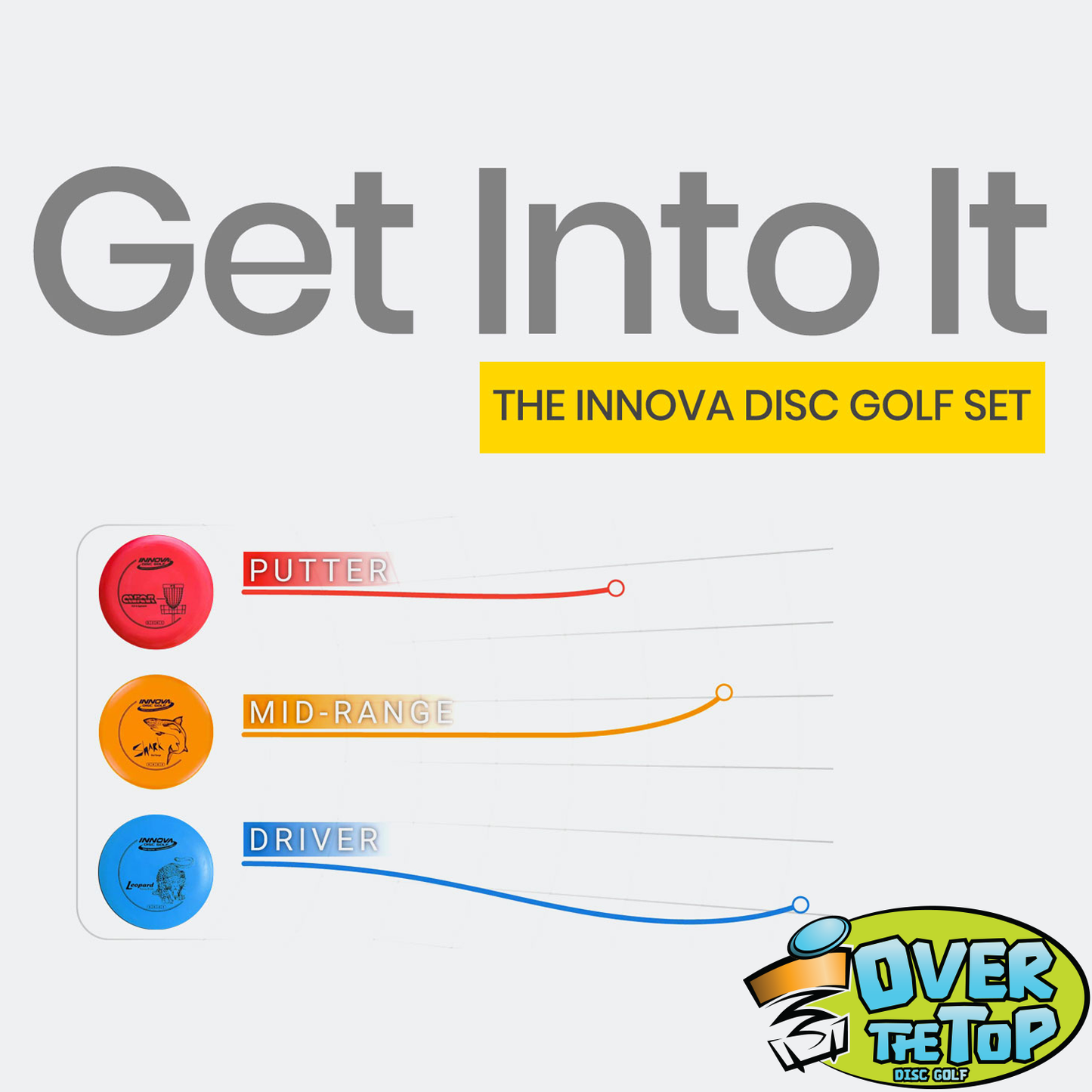 Innova DX Economy Starter Set