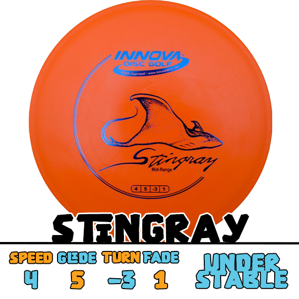 Innova Stingray midrange disc