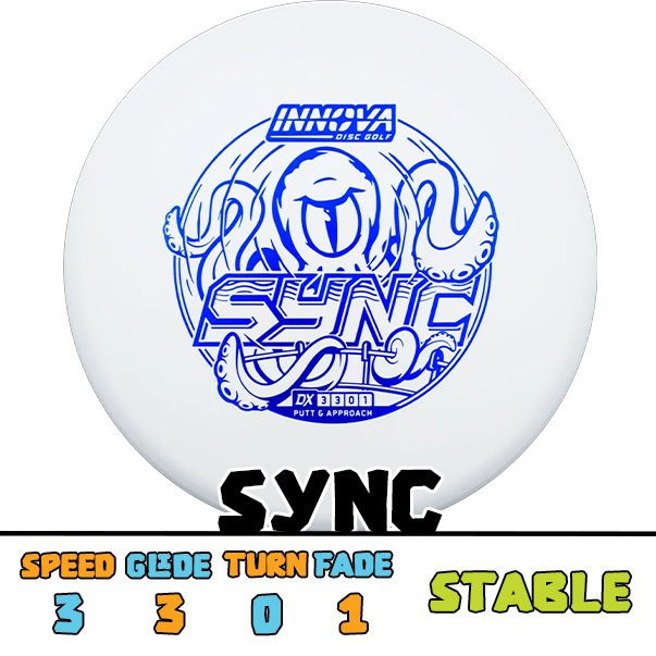 Innova Sync putter disc