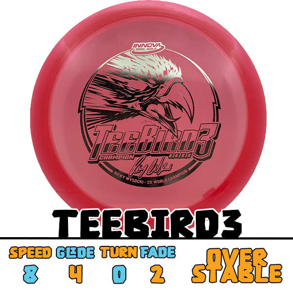 Innova Teebird3 control driver disc