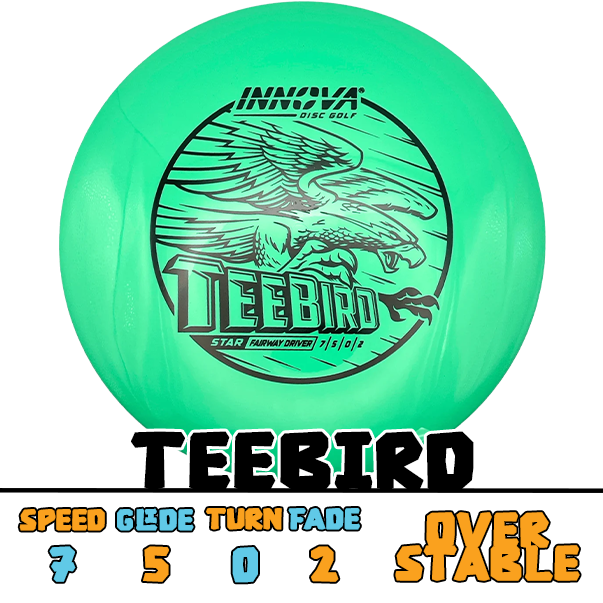 Innova Teebird control driver disc