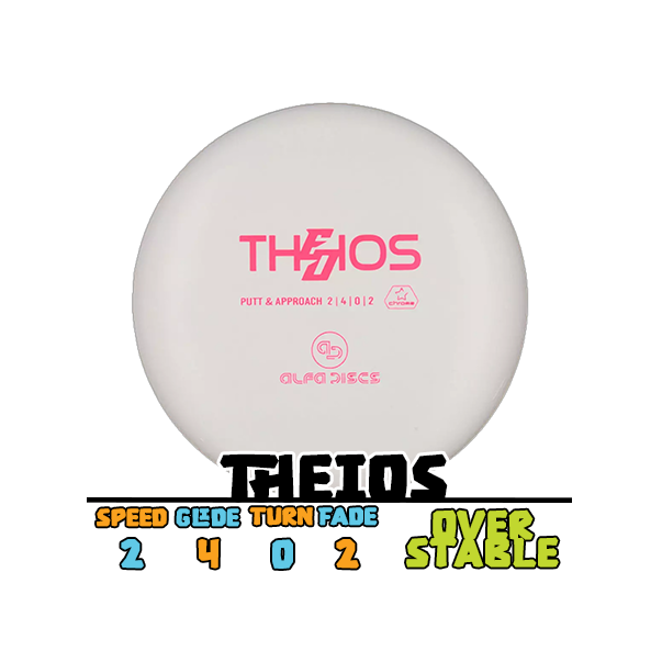 Alfa Discs Theios putter disc