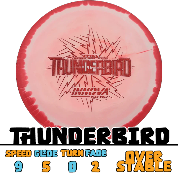 Innova Thunderbird control driver disc