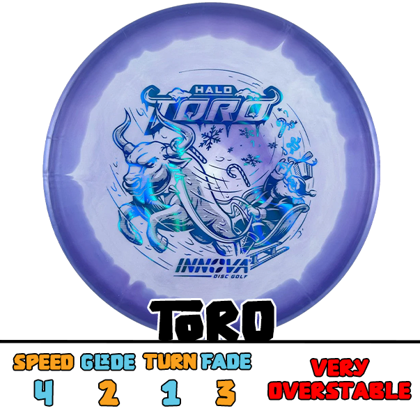 Innova Toro midrange disc