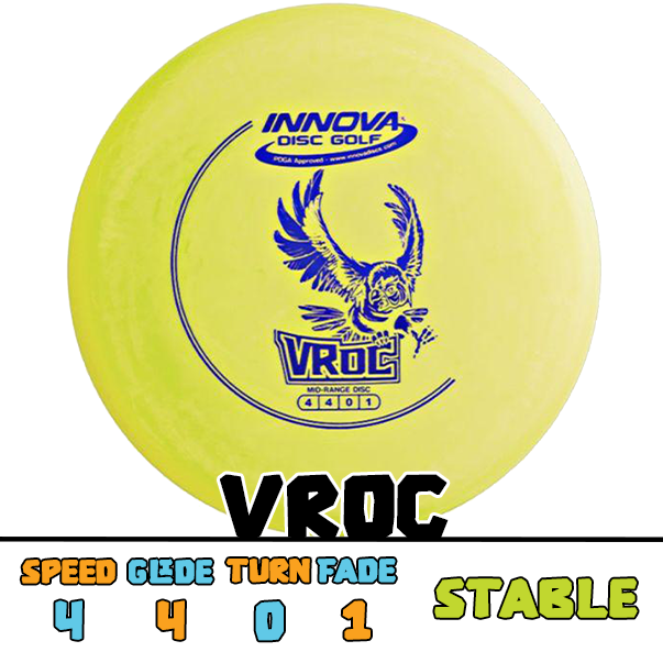 Innova Vroc midrange disc