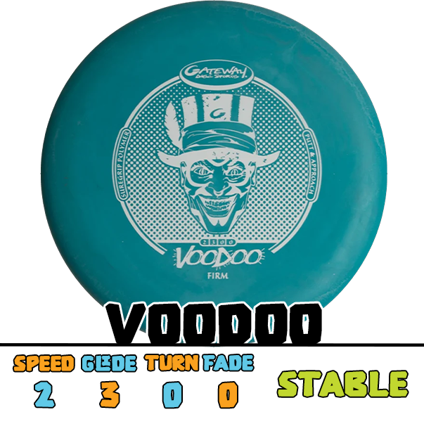 Gateway Voodoo putter disc