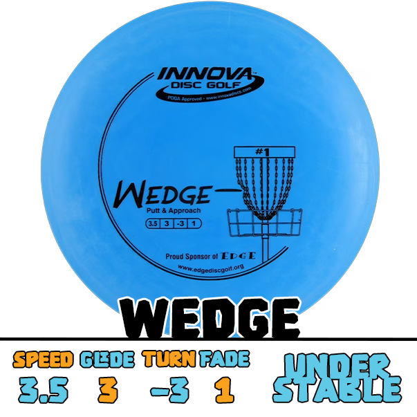 Innova Wedge midrange disc