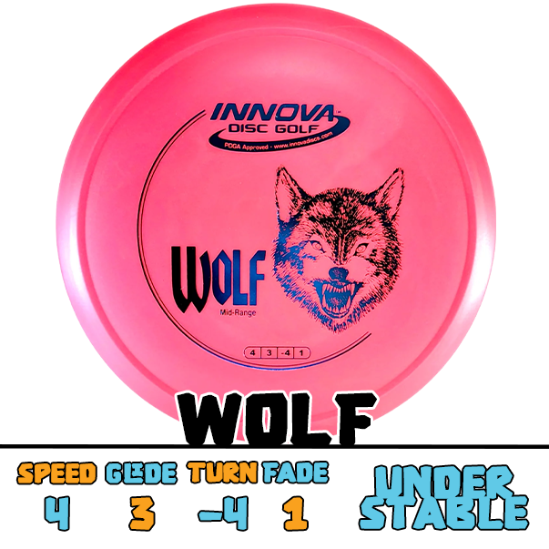 Innova Wolf midrange disc