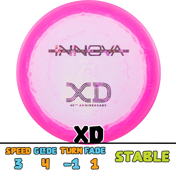 Innova XD putter disc