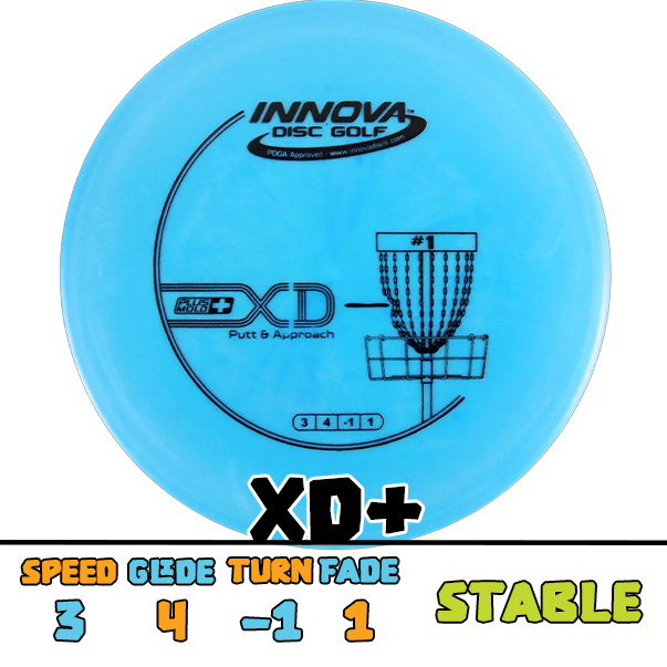 Innova XD+ putter disc