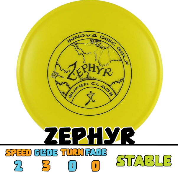 Innova Zephyr putter disc